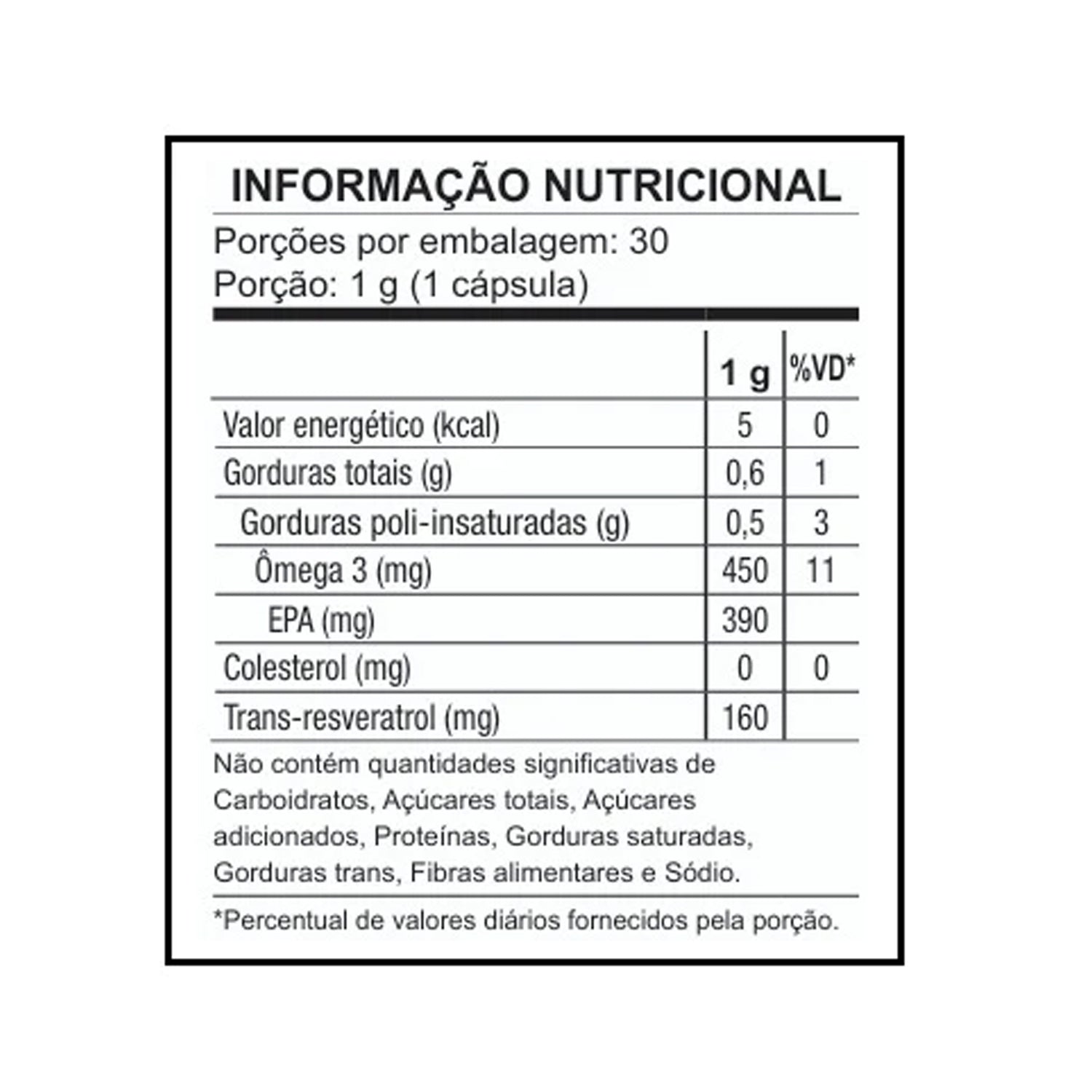 Antioxidante - Flogicare - BIOBALANCE
