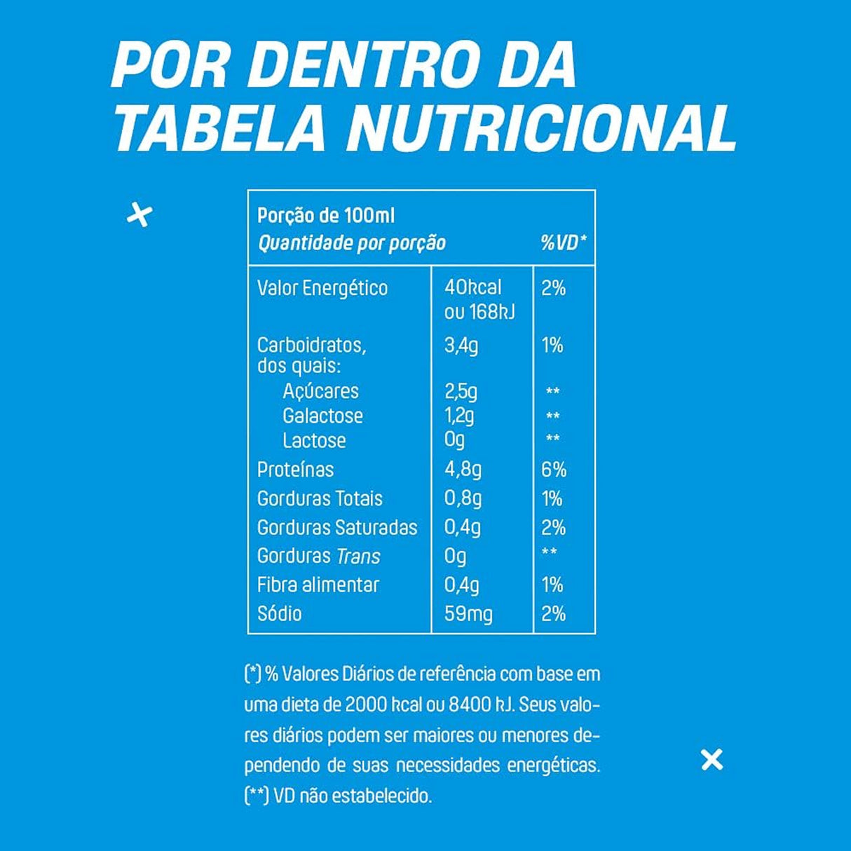 MU PRONTO BEBIDA LACTEA UHT 250ml - MAIS MU