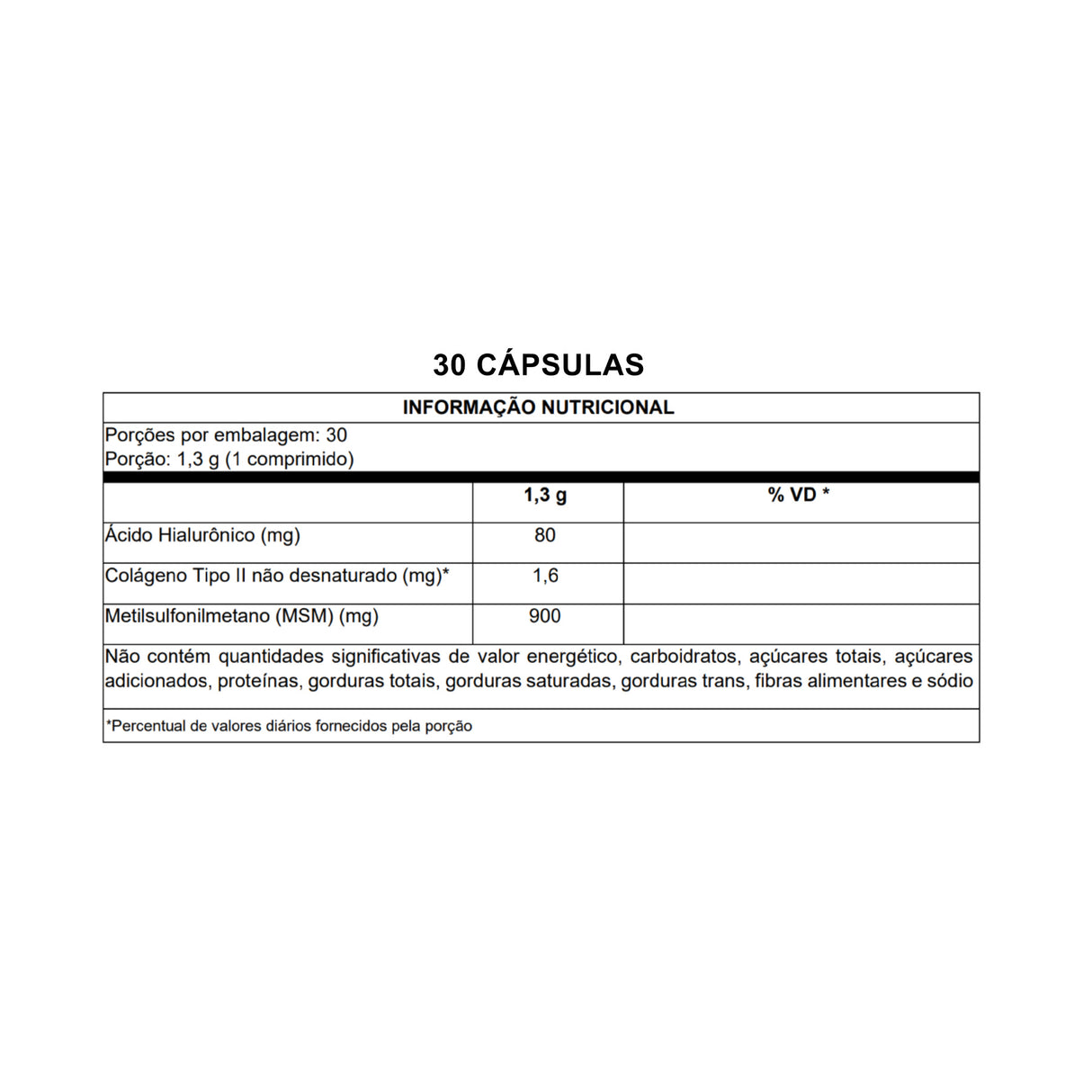 Colágeno - Cartliv Multi - EQUALIV