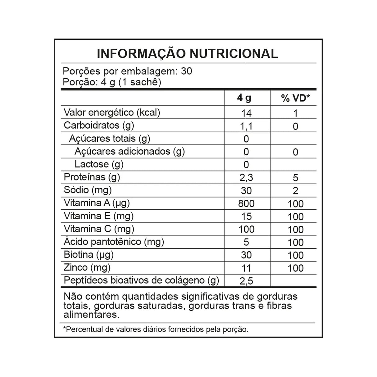 Colágeno Verisol - SANAVITA