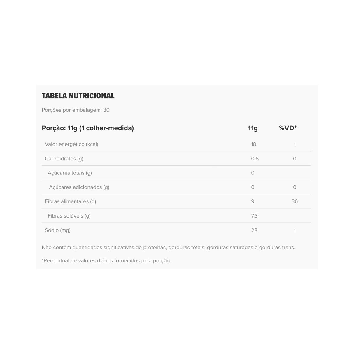 Fibra Alimentar - Fiber Biome - ESSENTIAL