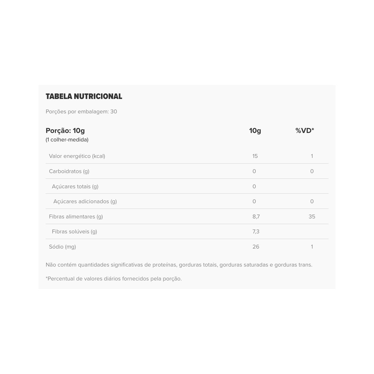 Fibra Alimentar - Fiber Biome - ESSENTIAL