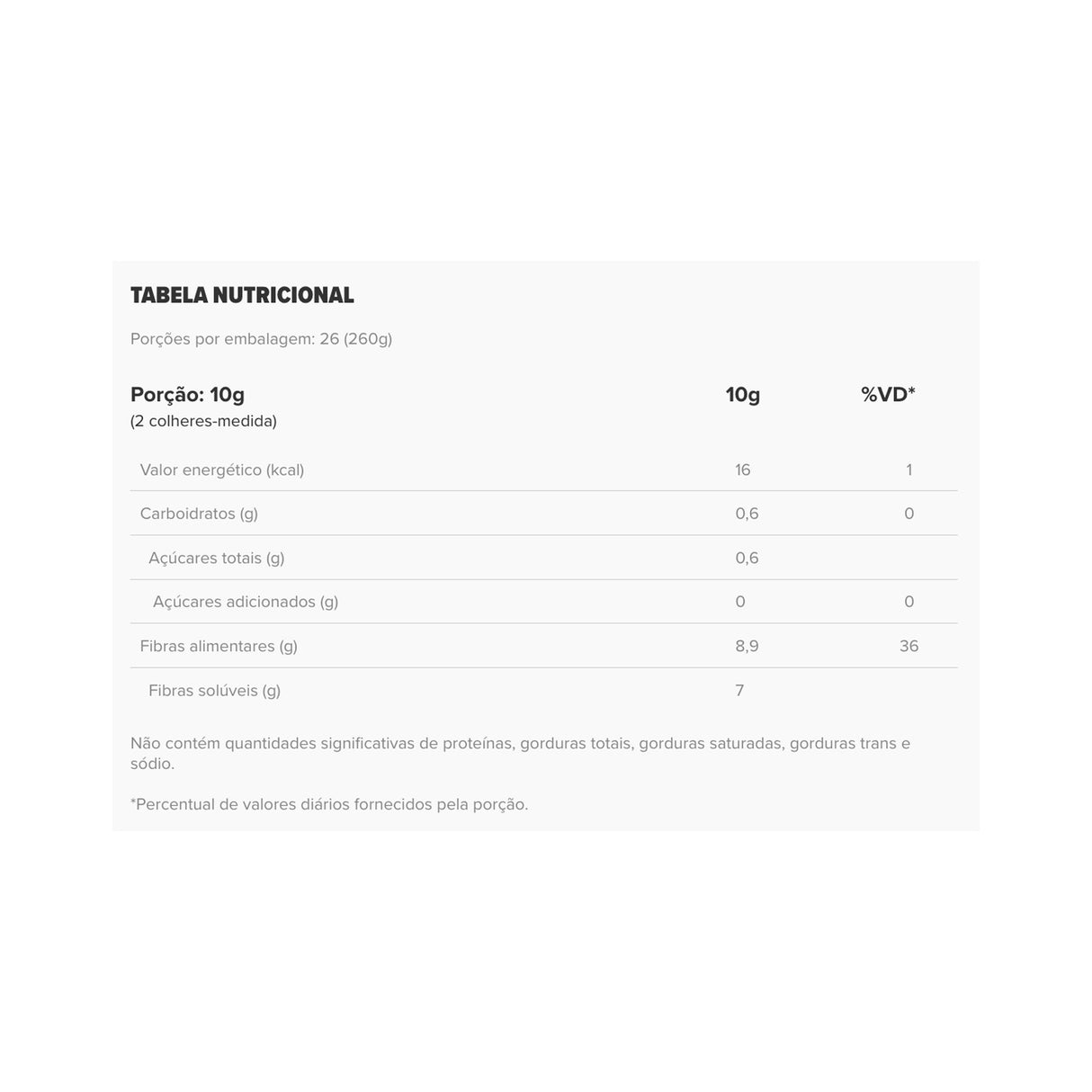 Fibra Alimentar - Fiberlift - ESSENTIAL