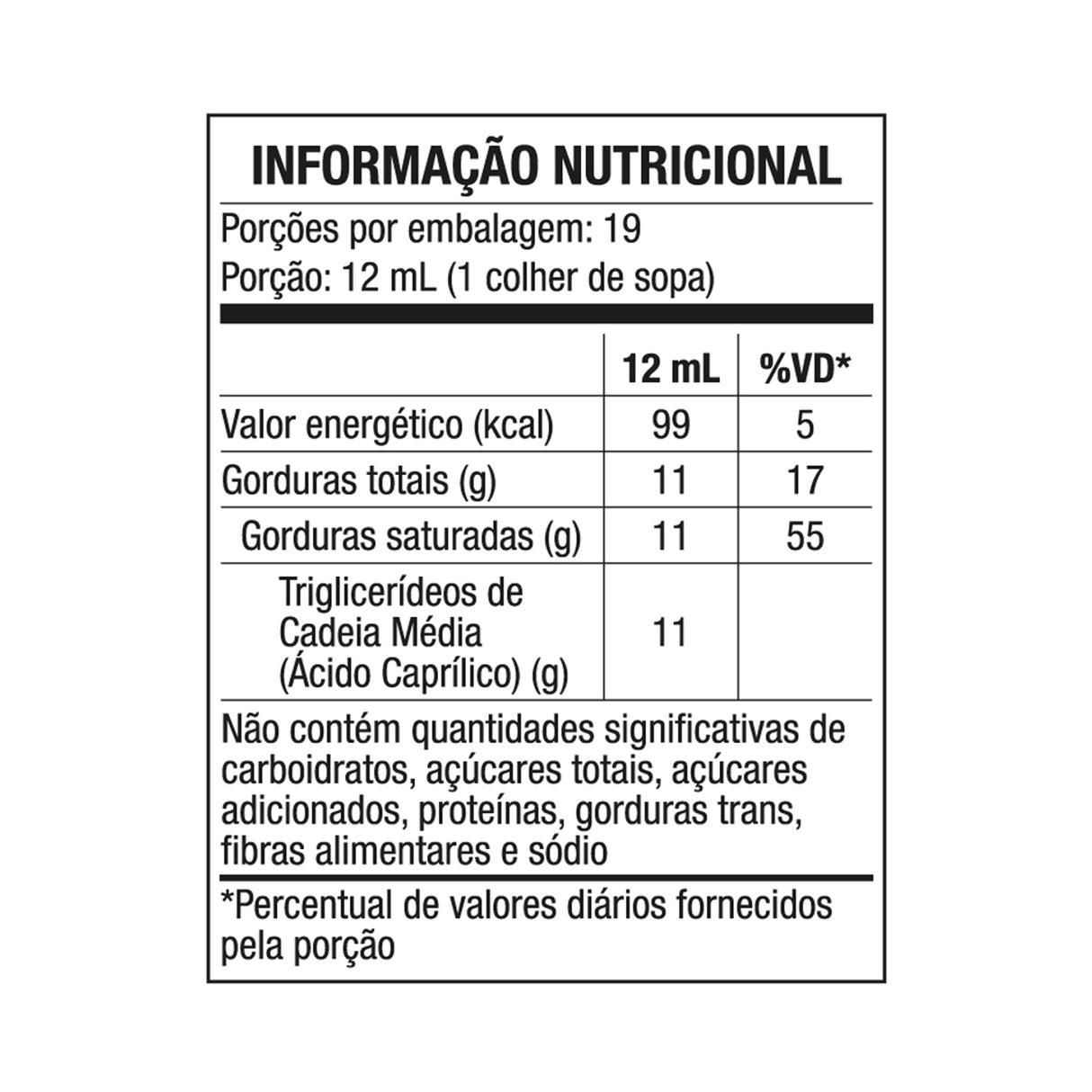 Óleo de Coco - UpGrade Energy - EQUALIV