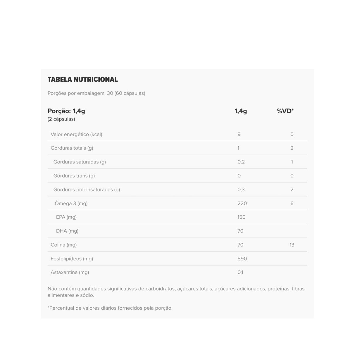 Ômega 3 - Kit 3 Krill Oil - ESSENTIAL