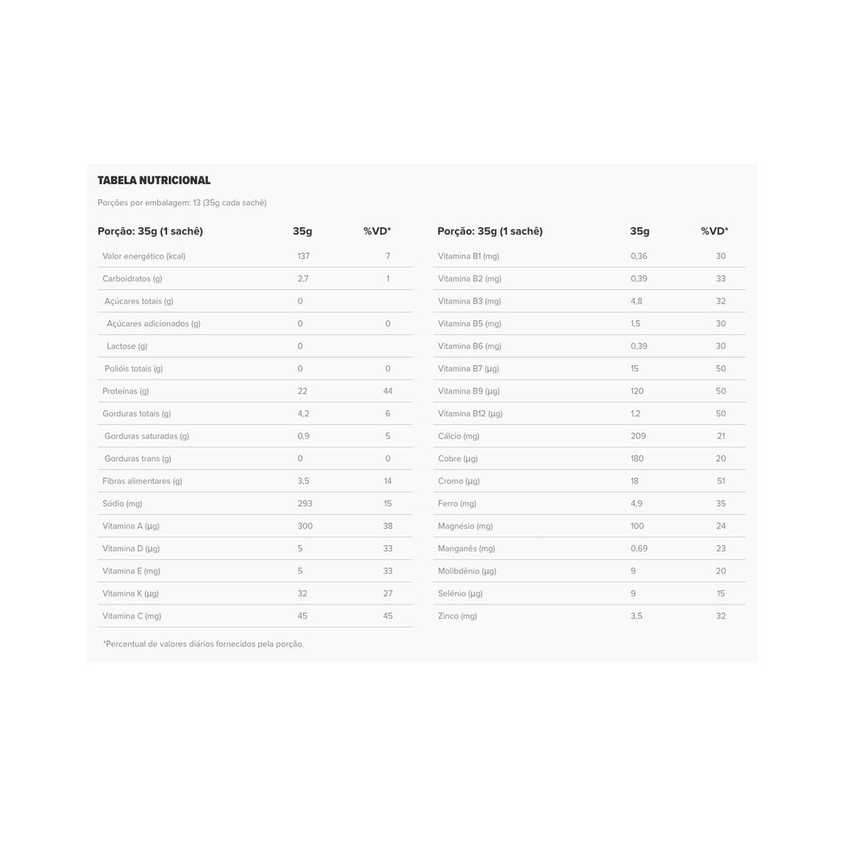 Proteína Vegana - Veggie Protein Sachê - ESSENTIAL