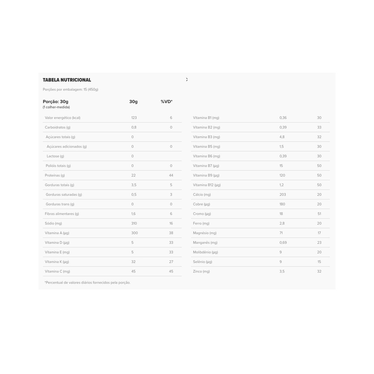 Proteína Vegana - Veggie Protein - ESSENTIAL