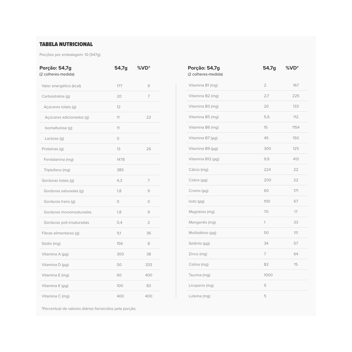 Shake - Feel Complete - ESSENTIAL