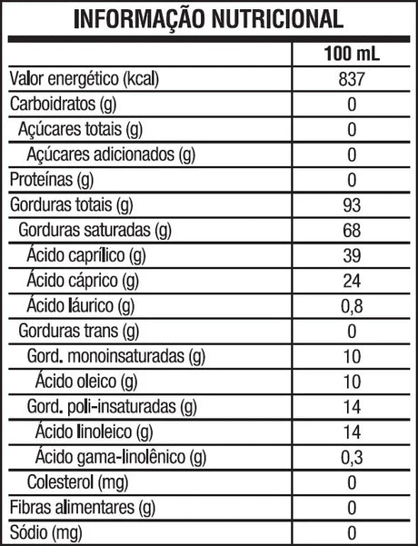 Módulo de Triglicerídeos - MCT Age - 250ml - Vitafor - HOTBODY
