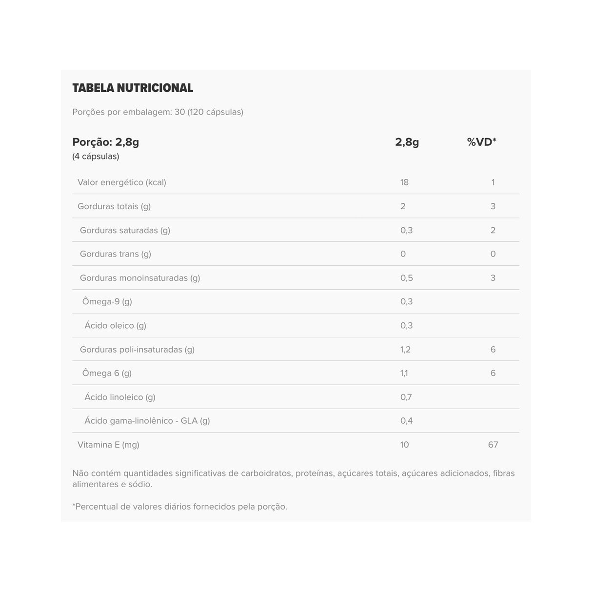 Vitamina E - Gamalift - ESSENTIAL