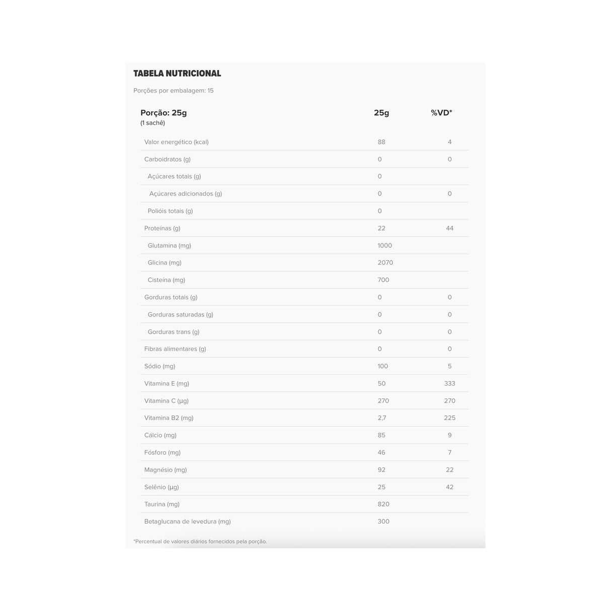 Whey Protein - Immuno Whey - ESSENTIAL
