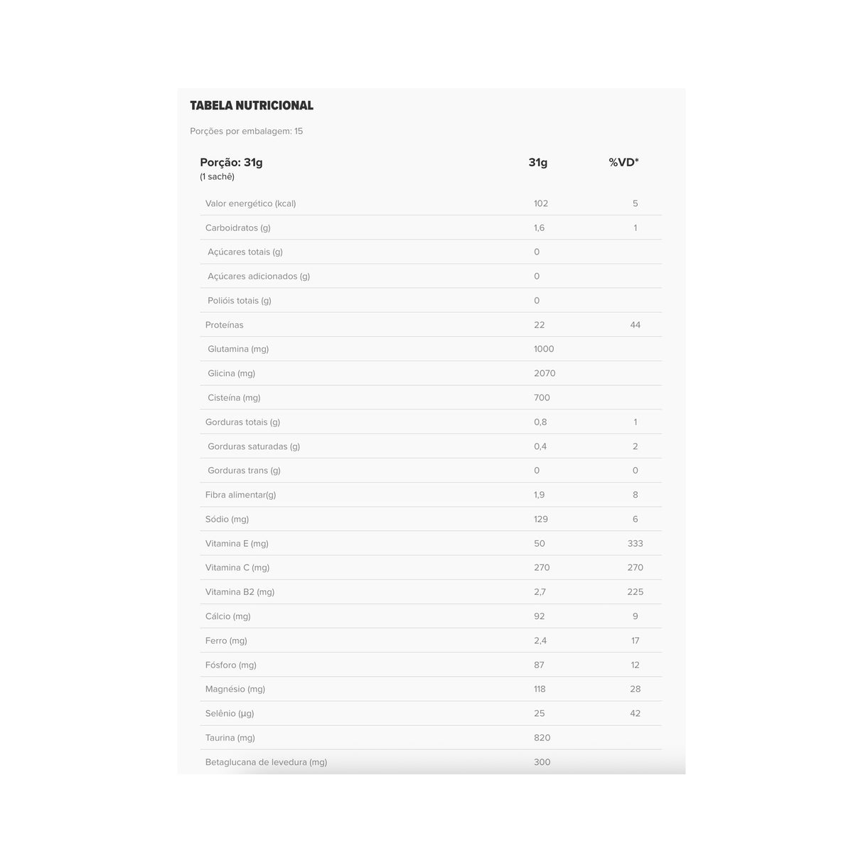 Whey Protein - Immuno Whey - ESSENTIAL
