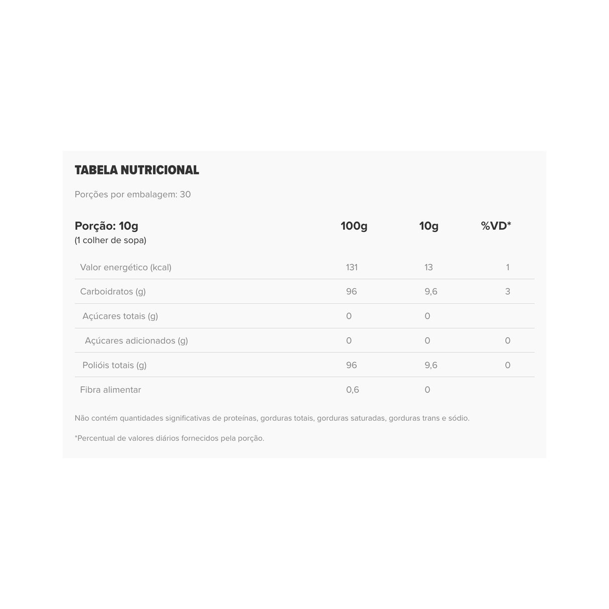 Adoçante Culinário - Sweetlift Cook - ESSENTIAL