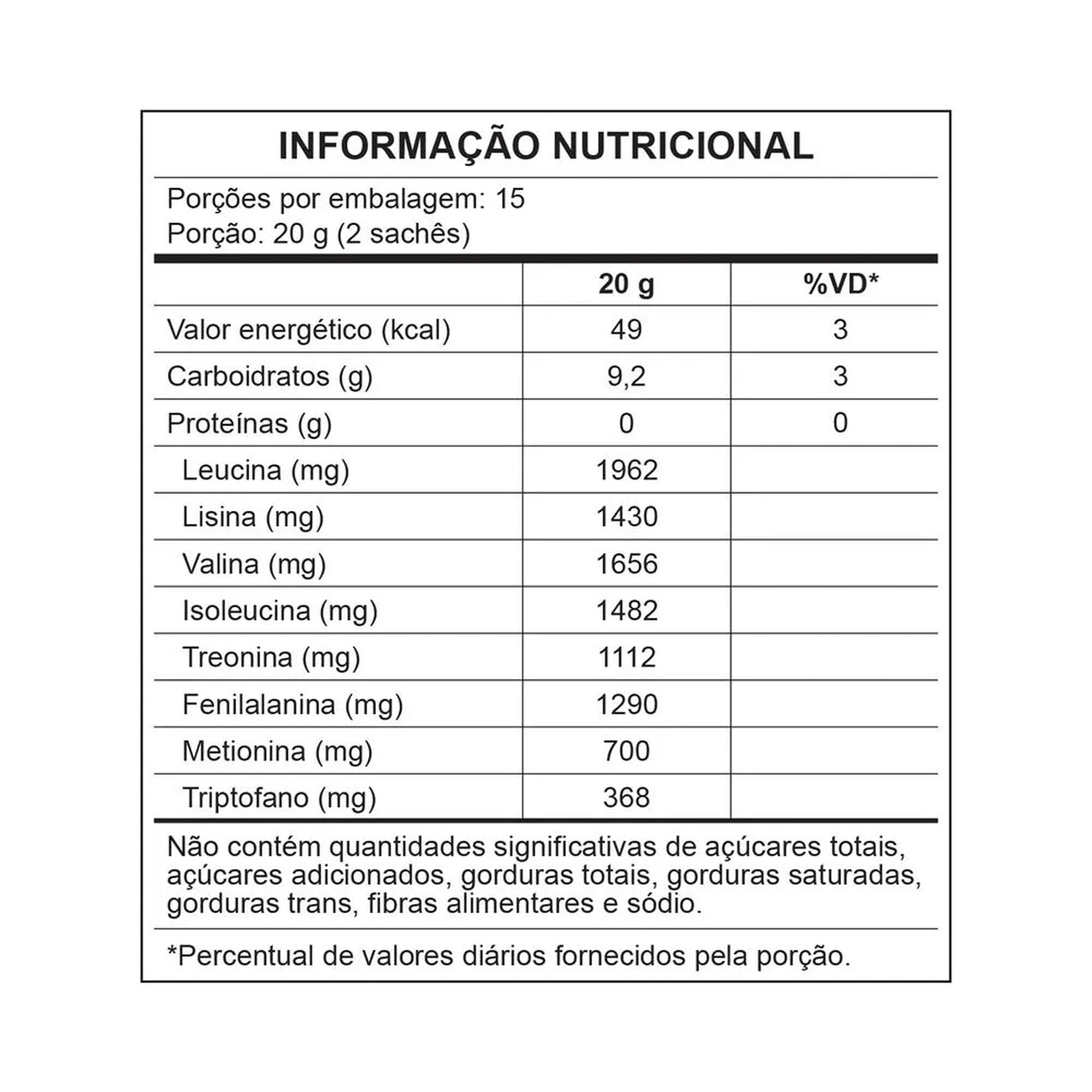 Aminoácidos - AMINNU - CENTRAL NUTRITION
