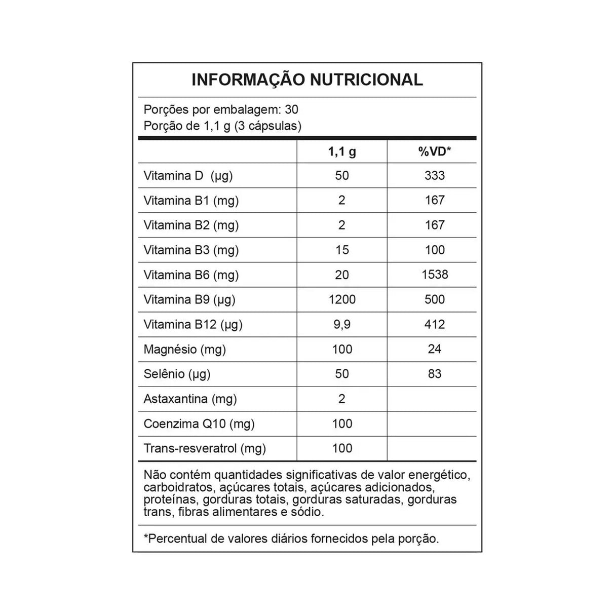 Antioxidante - CO-REDOX® - CENTRAL NUTRITION