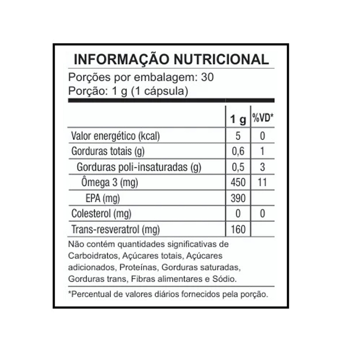 Antioxidante - Flogicare - BIOBALANCE