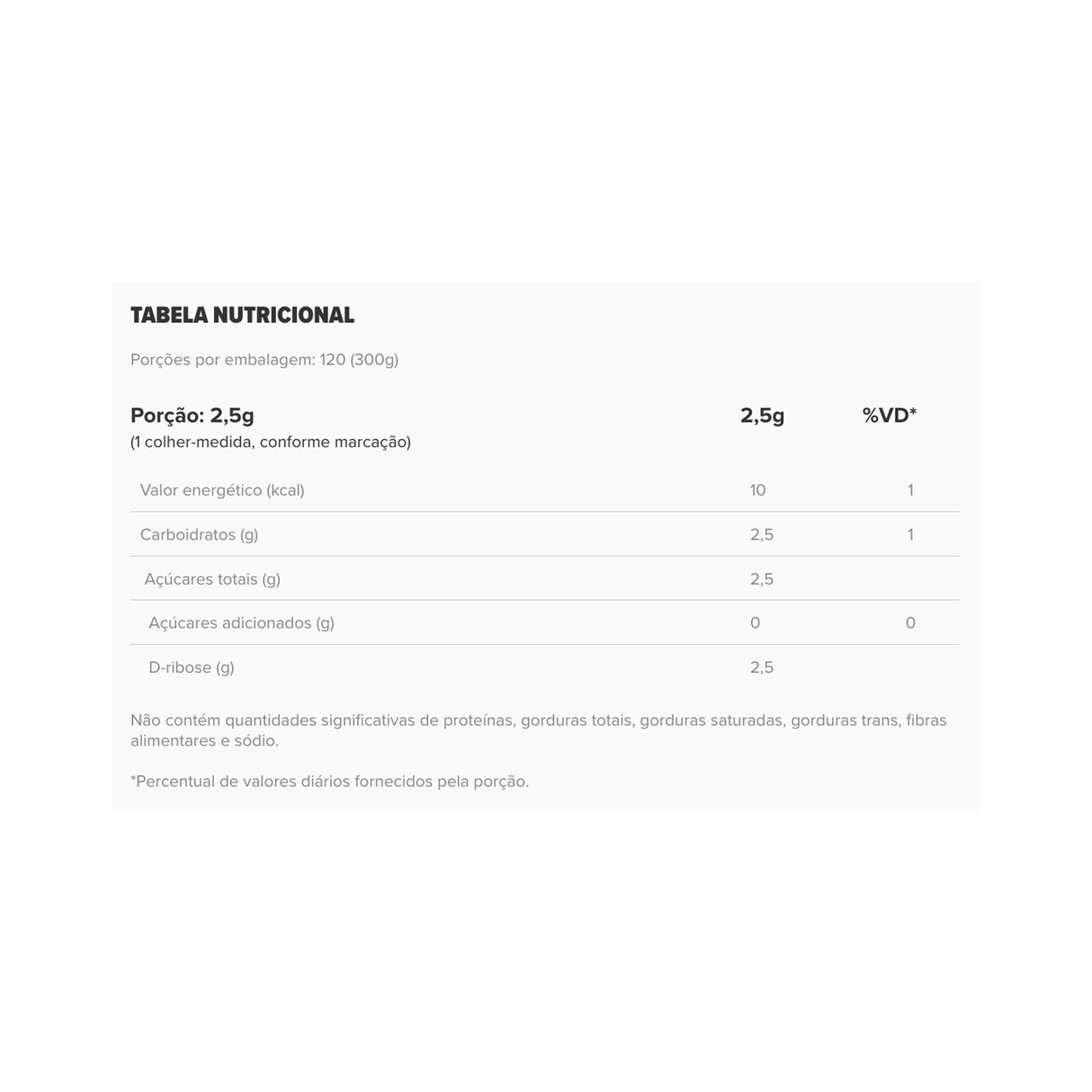 Carboidrato - D-Ribose - ESSENTIAL