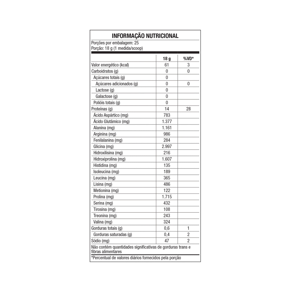 Colágeno - Body Protein - EQUALIV