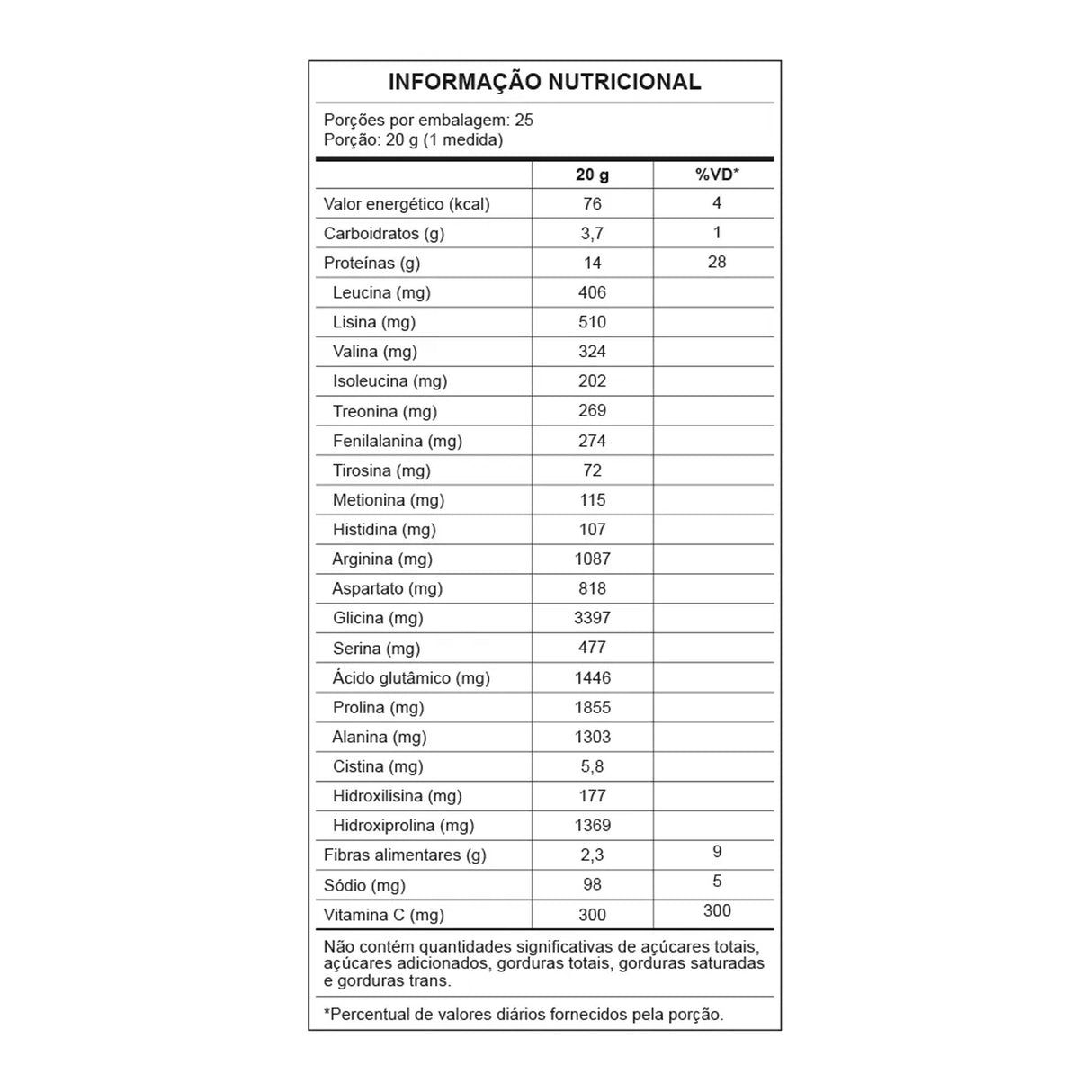 Colágeno - COLLPURE® - CENTRAL NUTRITION