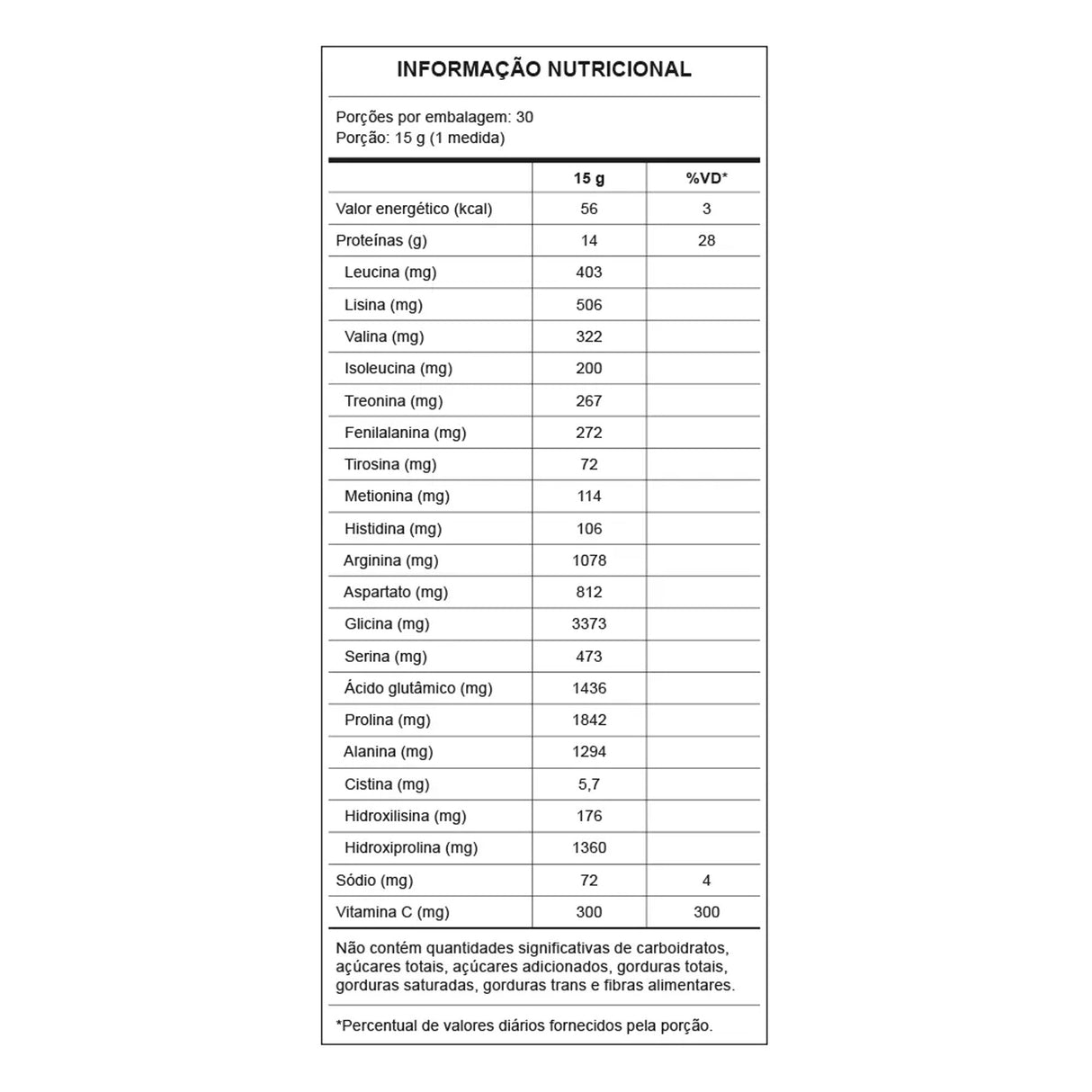 Colágeno - COLLPURE® - CENTRAL NUTRITION