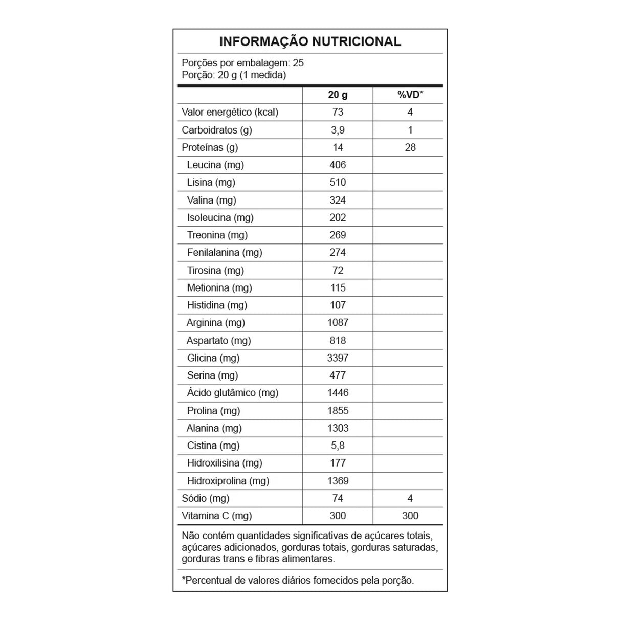 Colágeno - COLLPURE® - CENTRAL NUTRITION