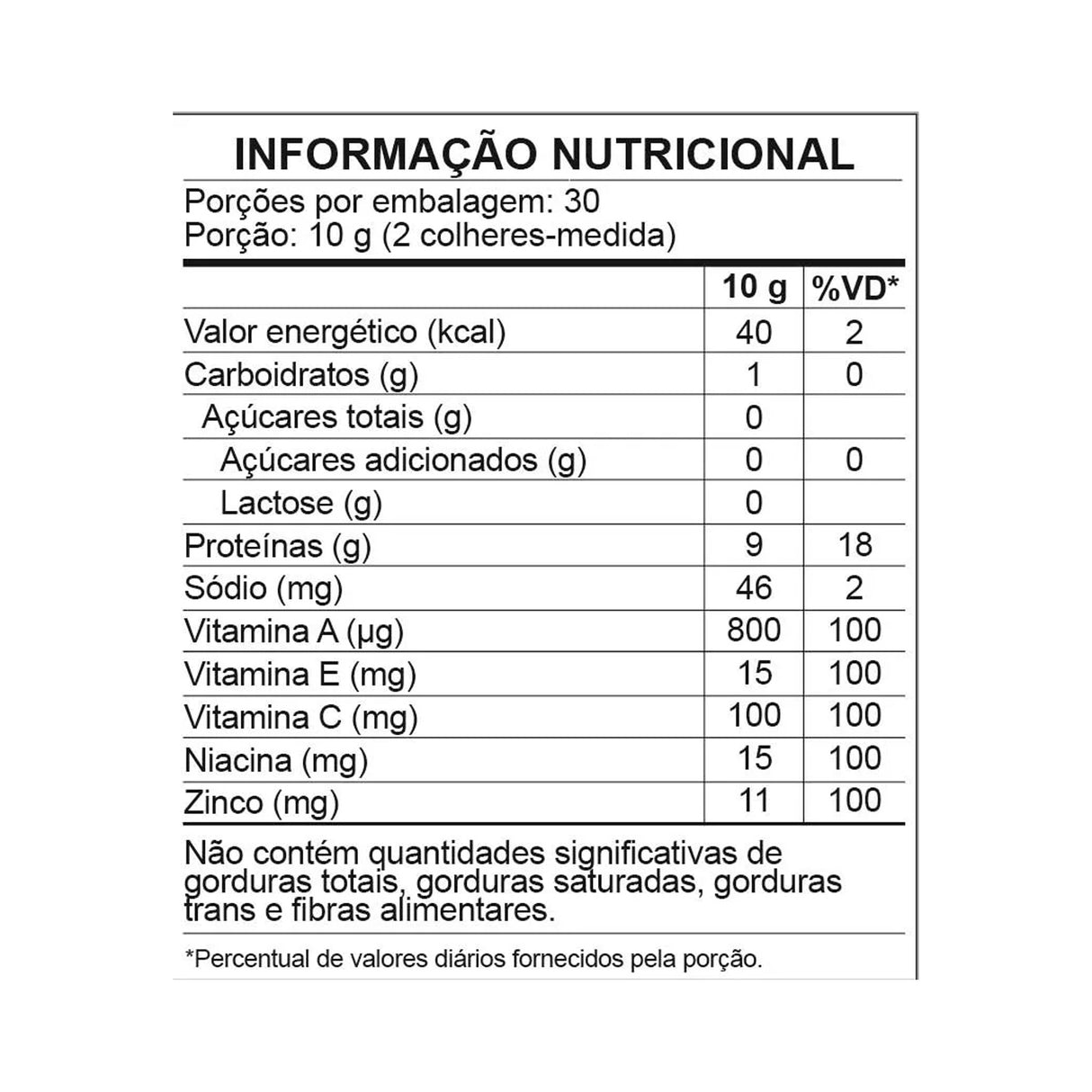 Colágeno - Skin Body - SANAVITA