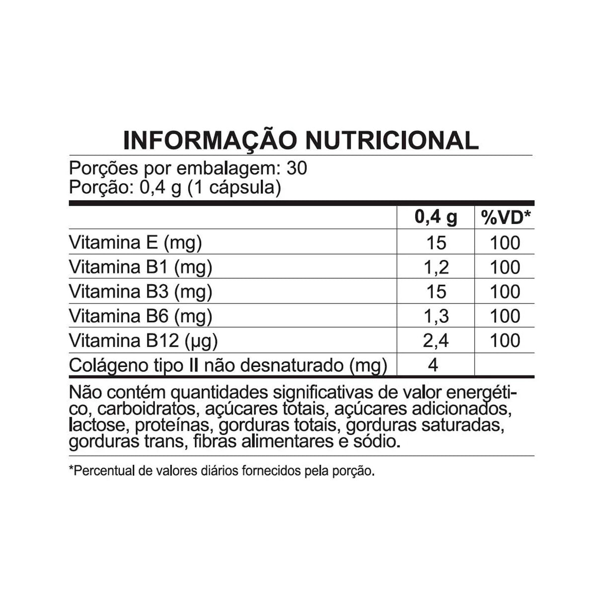 Colágeno Tipo II - SANAVITA