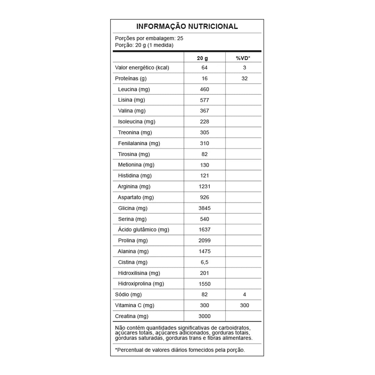 Creatina - COLLCREATINE® - CENTRAL NUTRITION