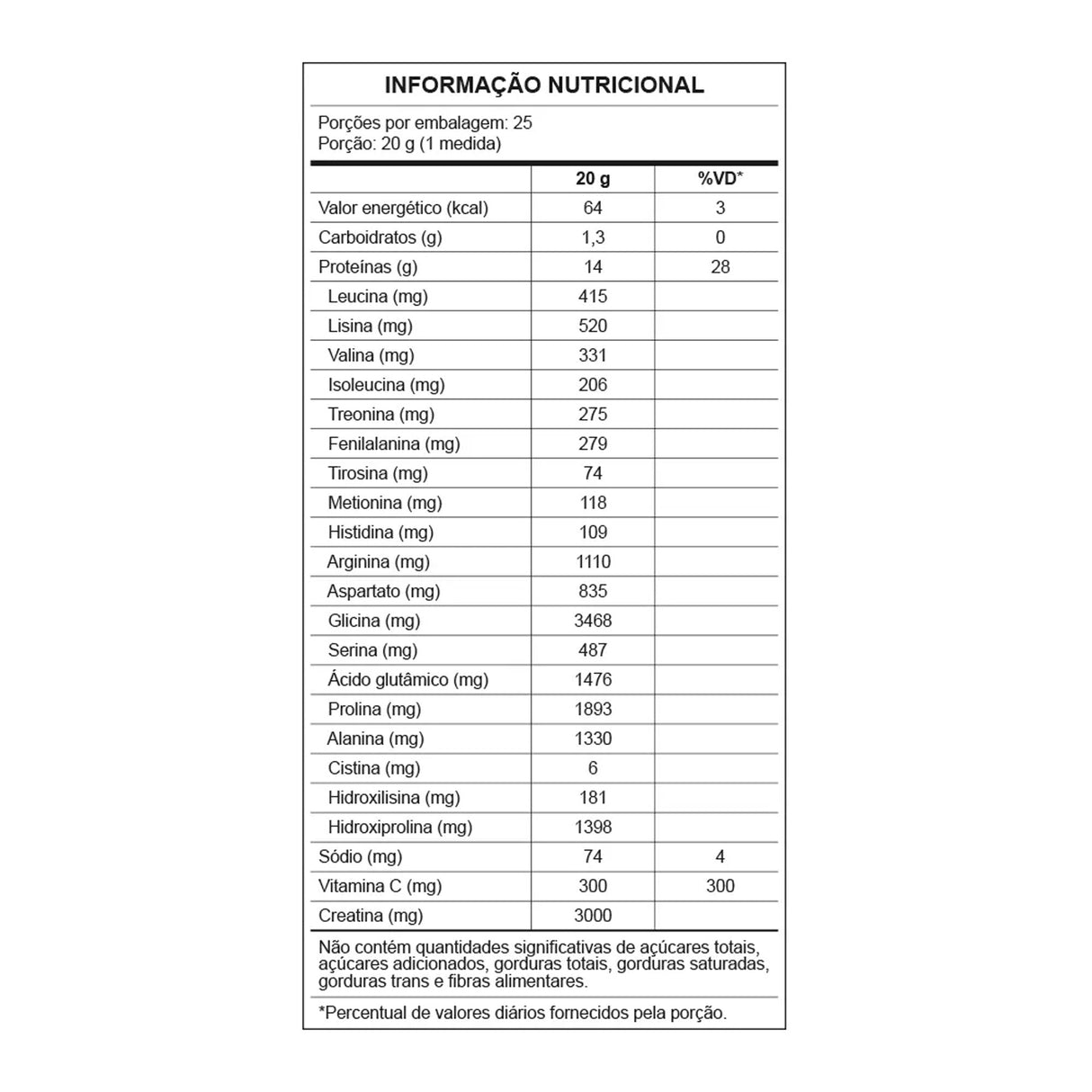Creatina - COLLCREATINE® - CENTRAL NUTRITION