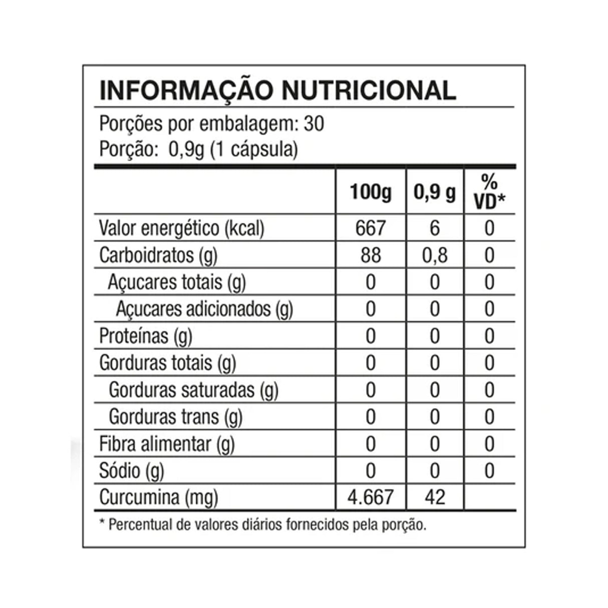 Cúrcuma - Curcuflex - BIOBALANCE