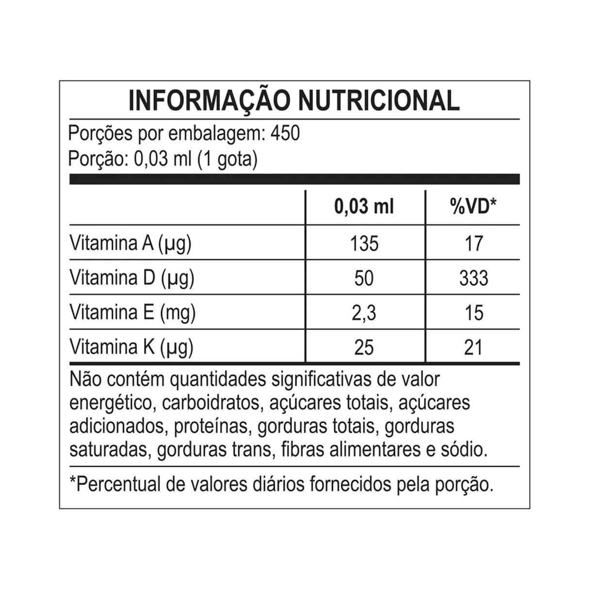 Multivitamínico - RESTAURE® - CENTRAL NUTRITION