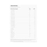 Multivitamínico - Vitalift - ESSENTIAL