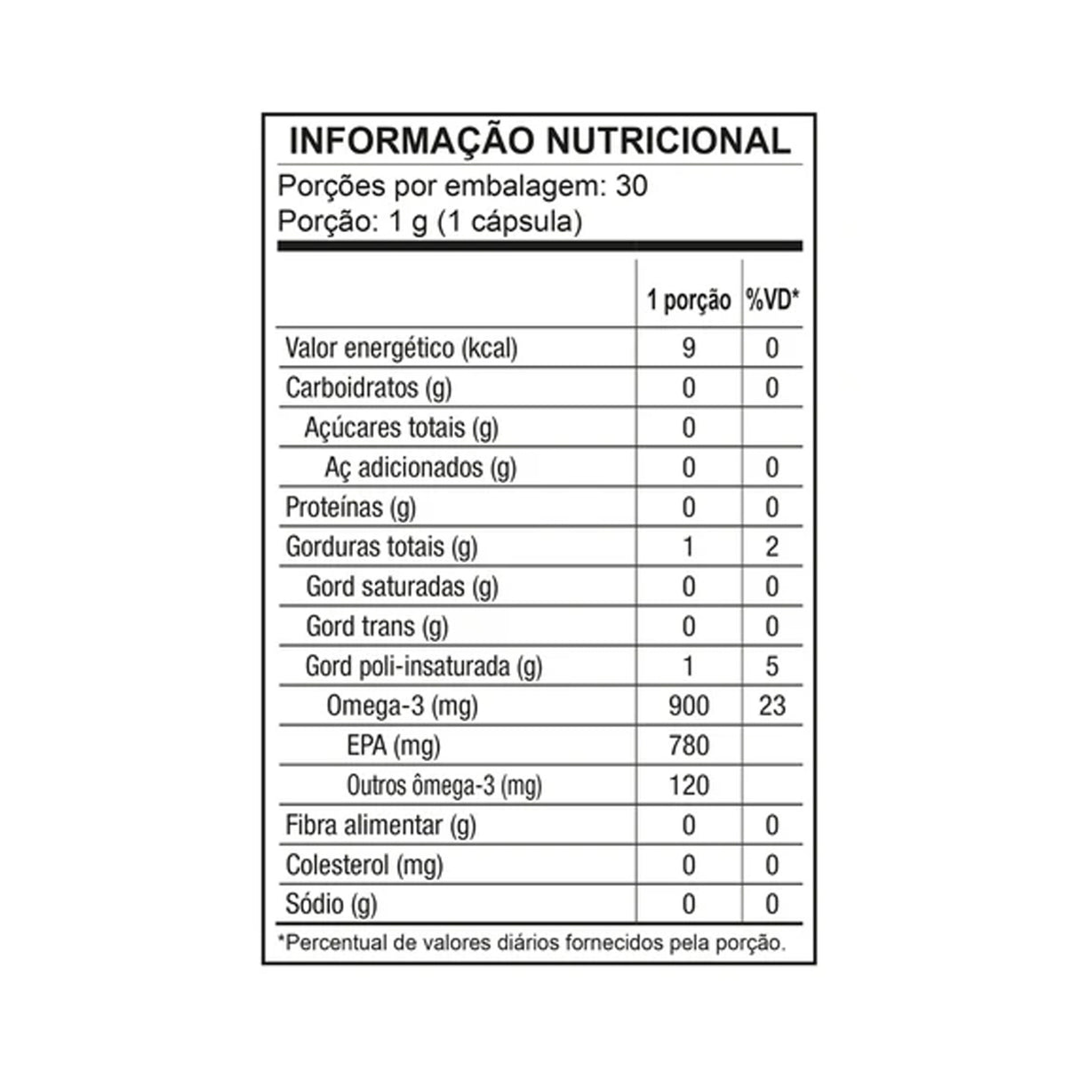 Ômega 3 - Icosacor EPA 1g - BIOBALANCE