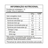 Ômega 3 IFOS - 660EPA | 440DHA 1450mg - CENTRAL NUTRITION
