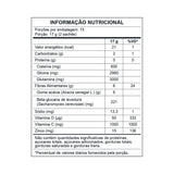 Prebióticos e Probióticos - GUARDIAN® - CENTRAL NUTRITION
