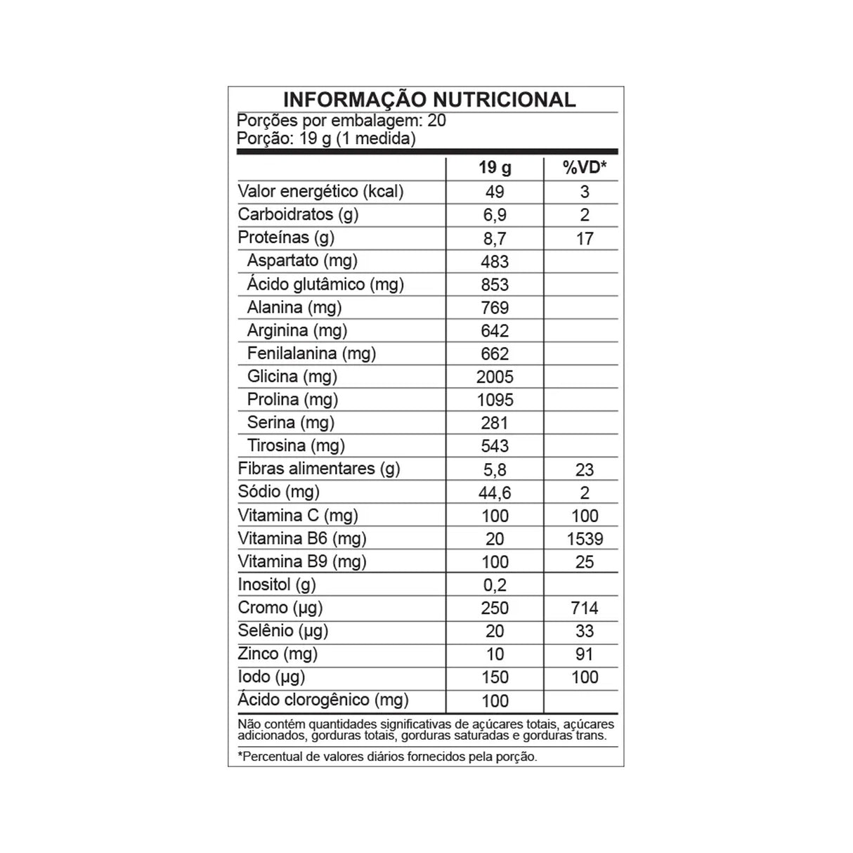 Prebióticos e Probióticos - LEVSENSI® - CENTRAL NUTRITION