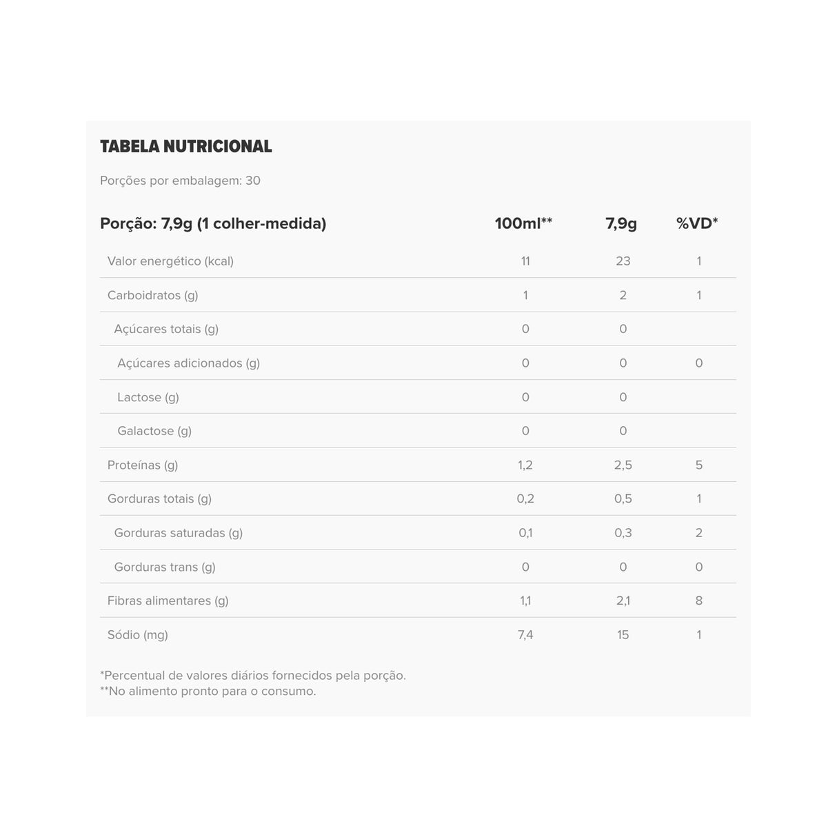Proteína Vegana - LiveStrong - ESSENTIAL