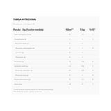 Proteína Vegana - LiveStrong - ESSENTIAL