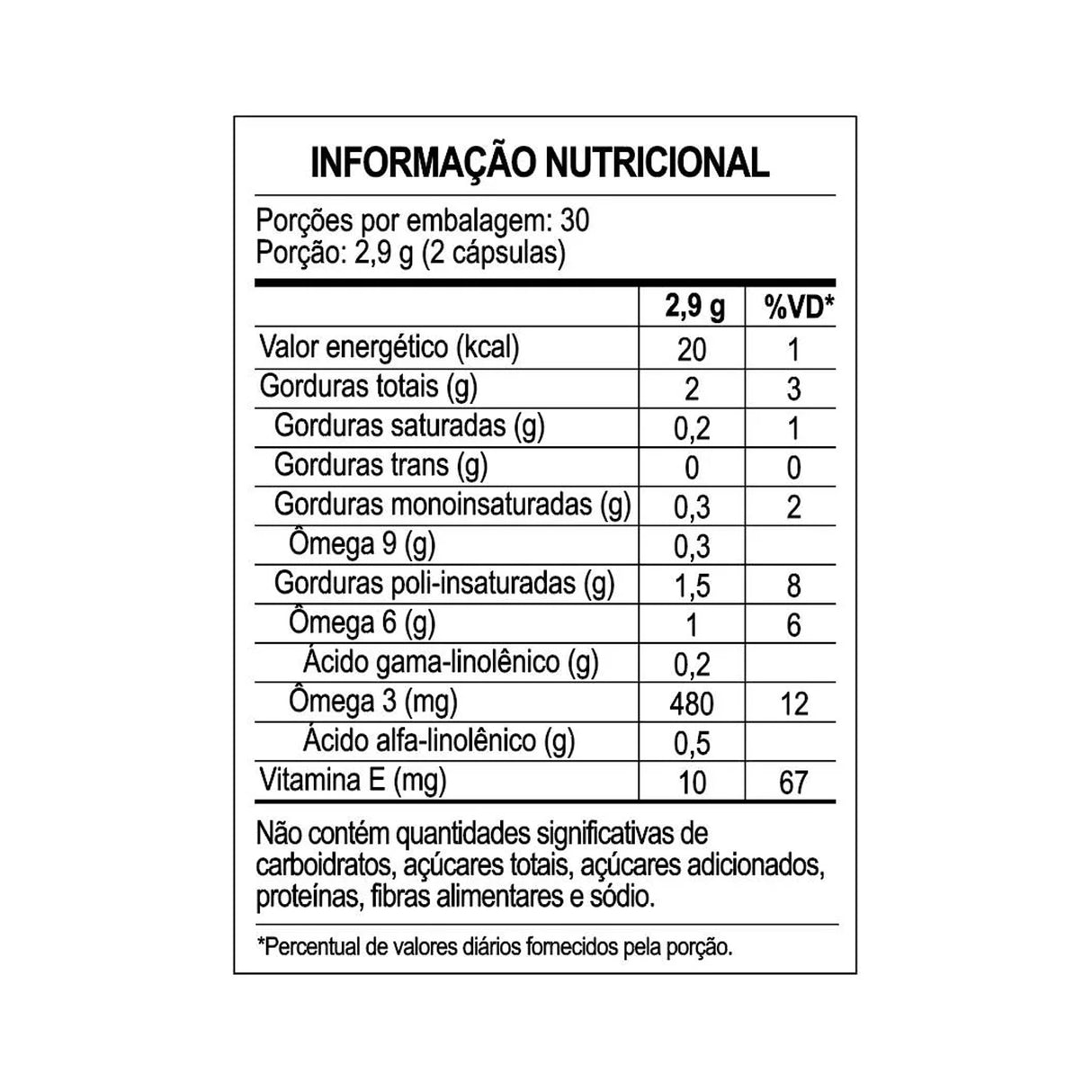 Suplemento Alimentar - Ciclus Care - SANAVITA