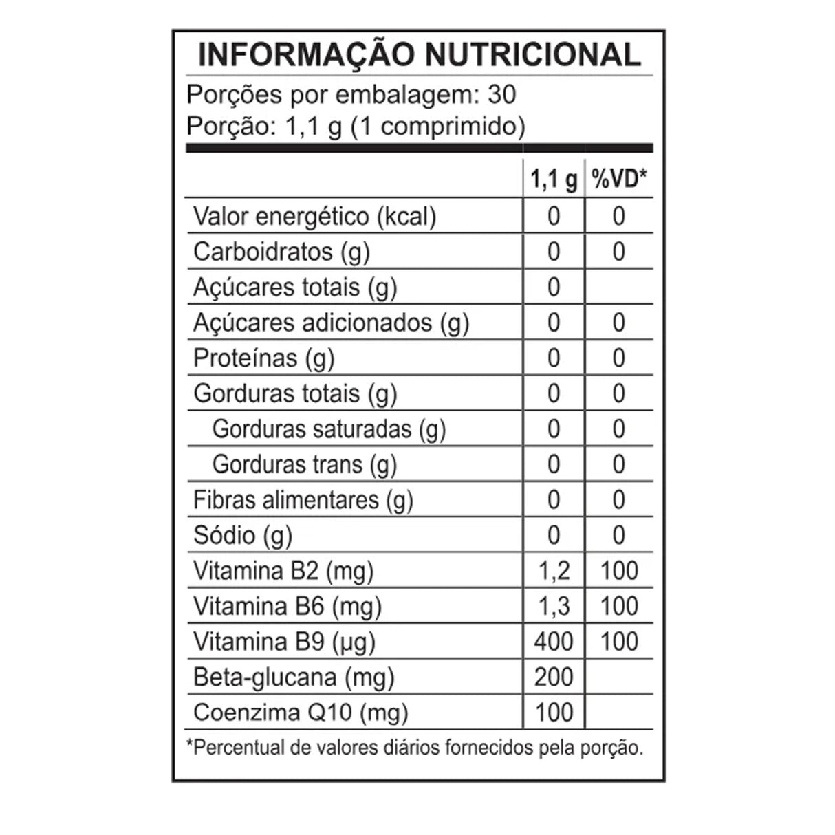 Coenzima Q10 - ImunoCondrial - BIOBALANCE