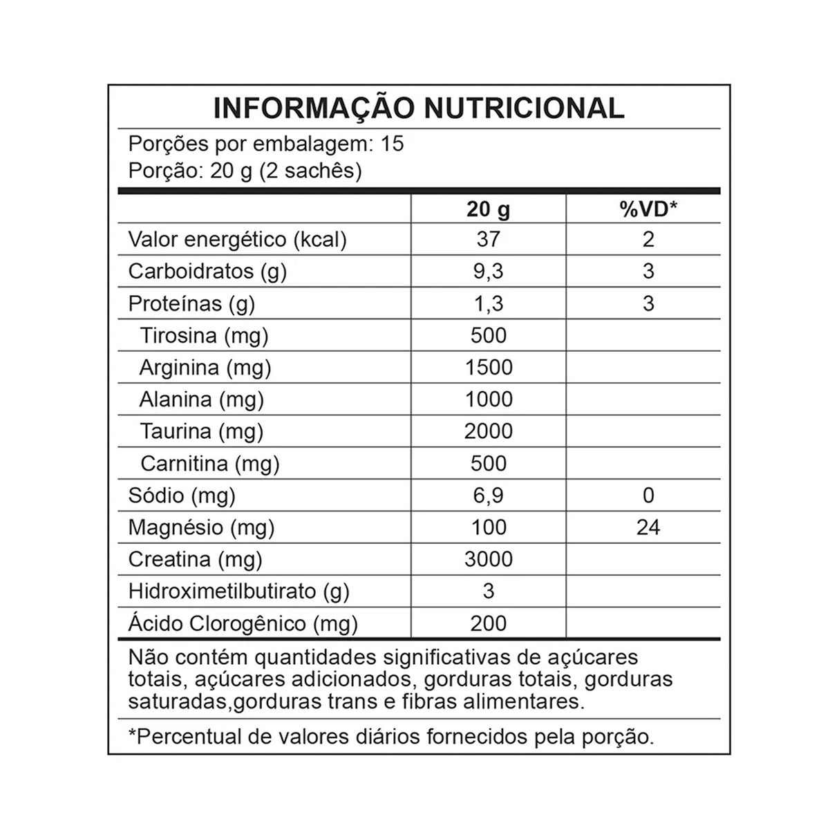 Suplemento - Energy ATP - CENTRAL NUTRITION