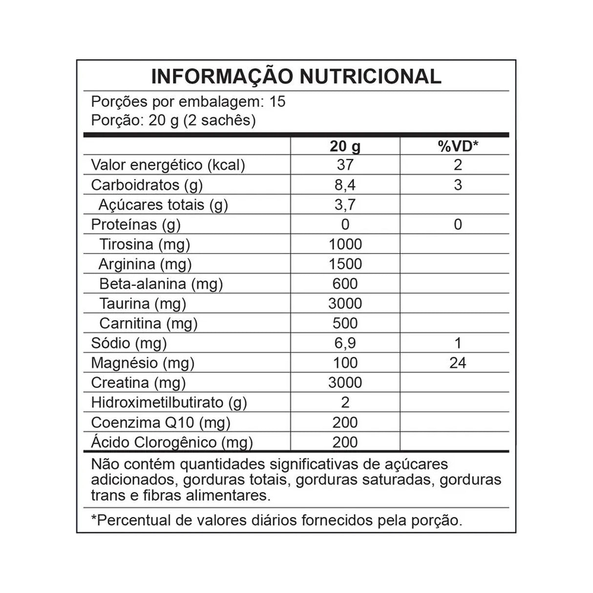 Suplemento - Energy ATP - CENTRAL NUTRITION