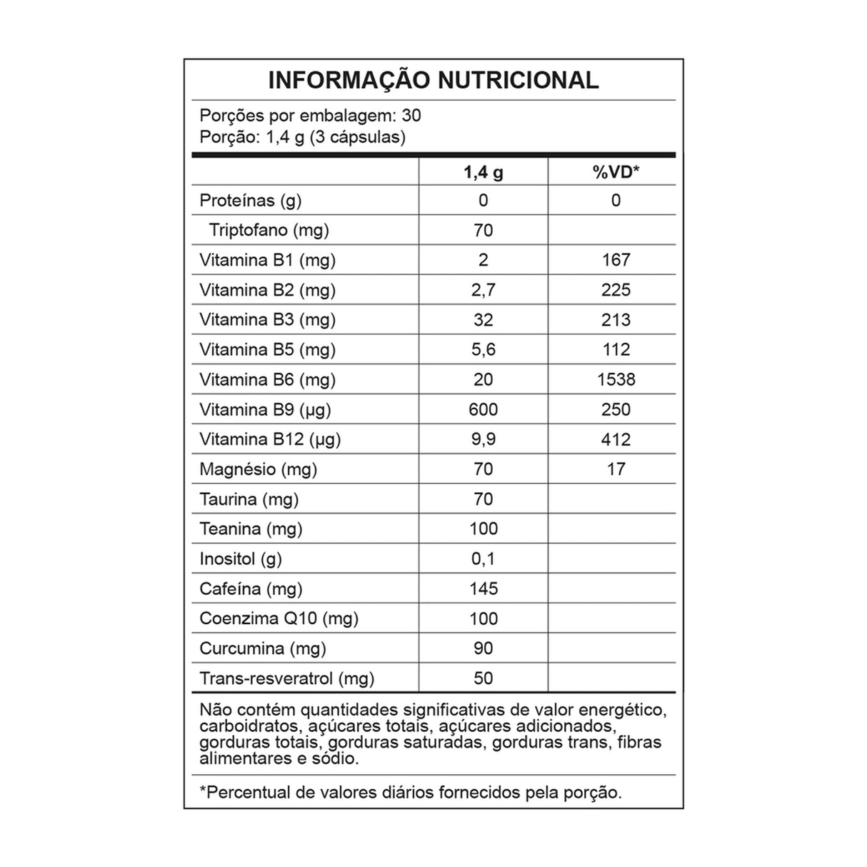 Suplemento - Neuro Health® - CENTRAL NUTRITION