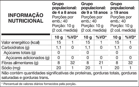 Fibra Alimentar - Fiberfor - 400g - Vitafor - HOTBODY