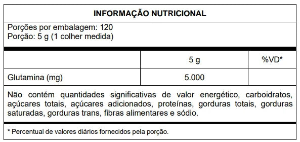 Glutamina - Glutamax - 600g pouch - Vitafor - HOTBODY