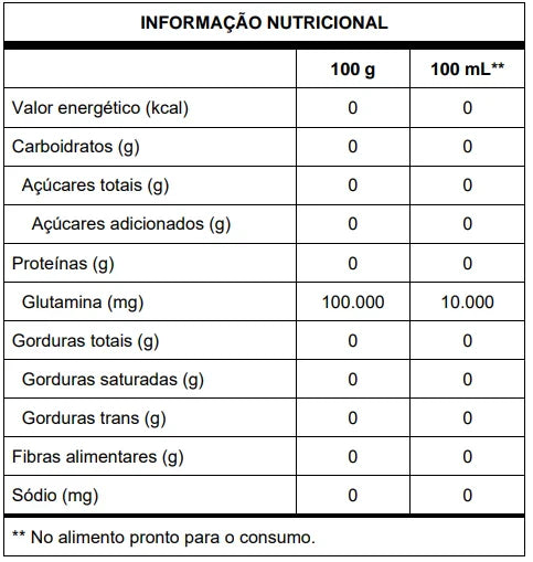 Glutamina - Glutamax - 30 sachês - Vitafor - HOTBODY