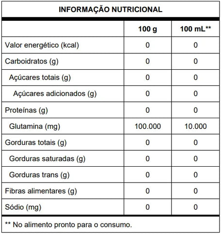 Glutamina - Glutamax - 30 sachês - Vitafor - HOTBODY
