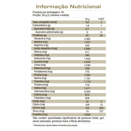 Proteína - Whey Protein Isolado - Isofort - 900g - Vitafor - HOTBODY