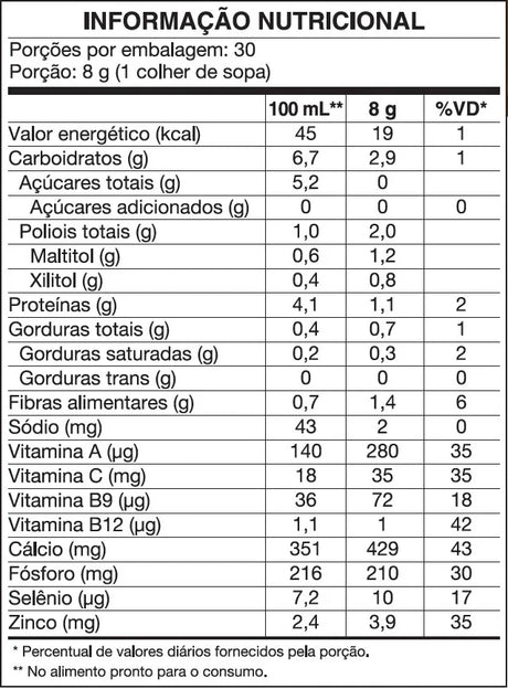 Achocolatado - Choco family - Pouch 240g - Vitafor - HOTBODY