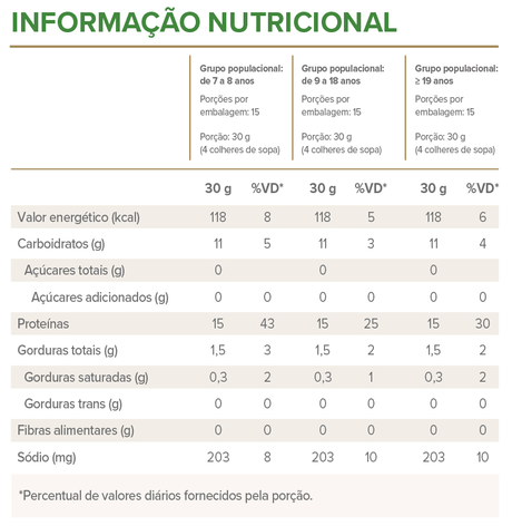 Proteína Isolada - Isocrisp plant - Pouch 240g - Vitafor - HOTBODY